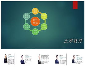 上海java开发 java开发 南京正厚软件技术
